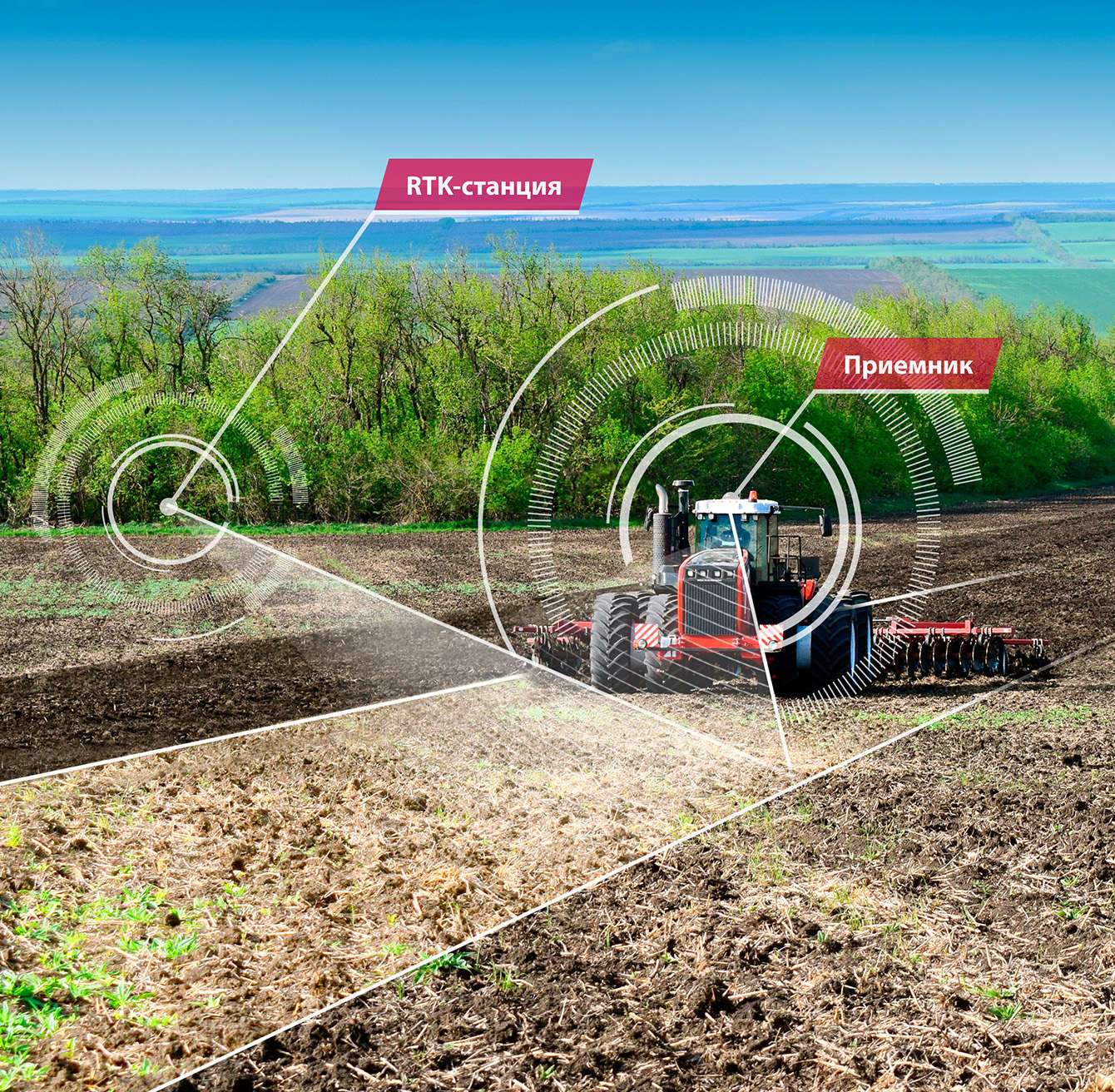 РСМ Агротроник Пилот 1.0 электроруль