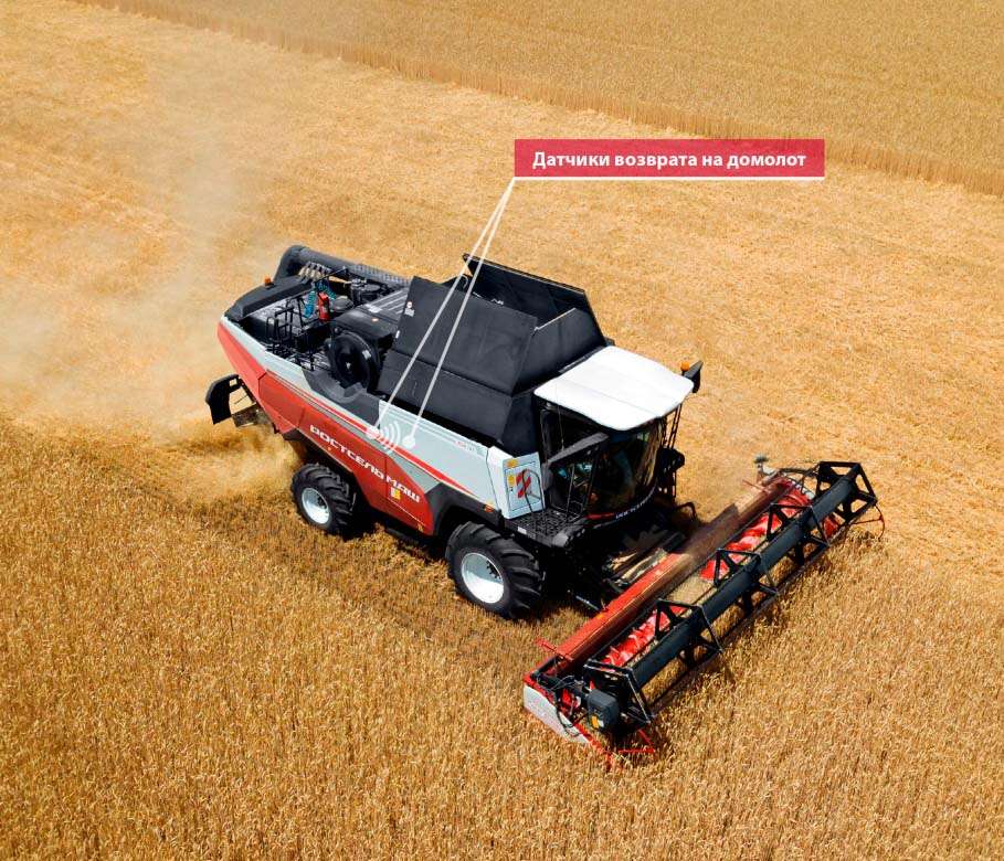 РСМ Оценка возврата на домолот