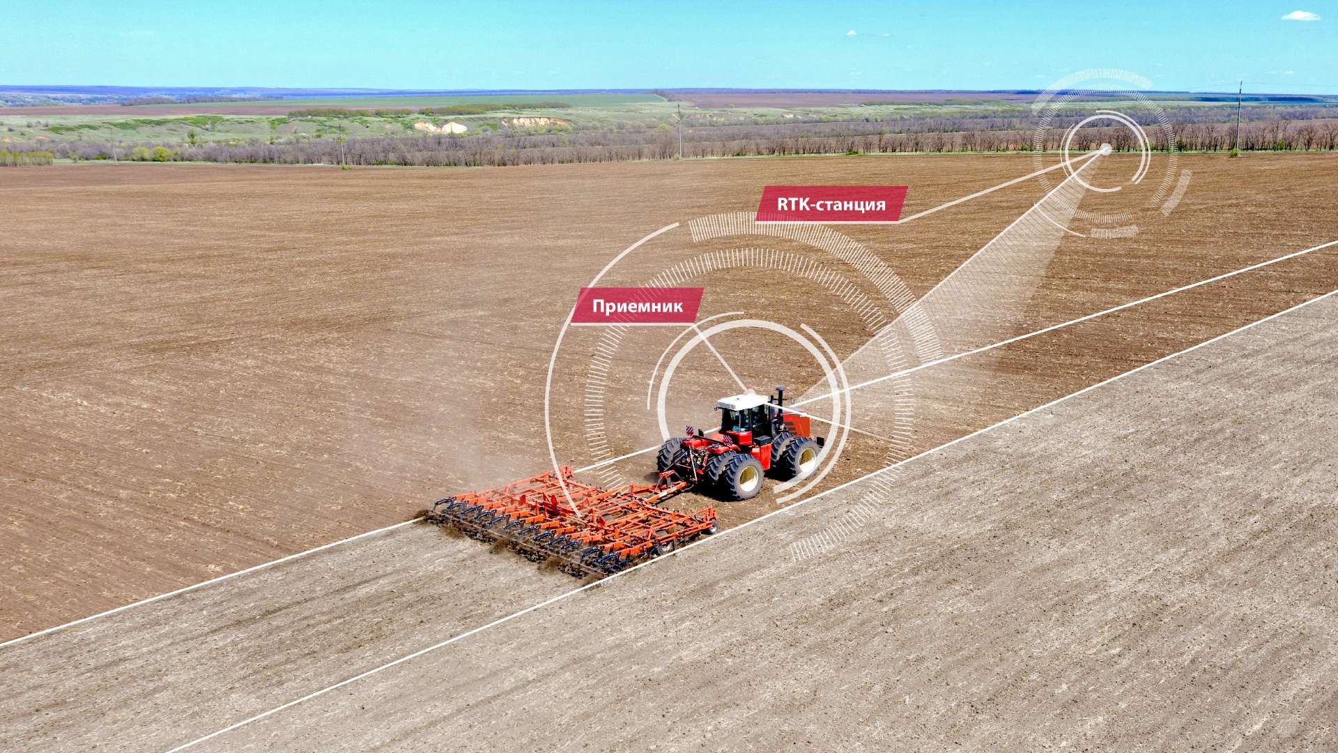 Базовая станция для передачи сигнала RTK